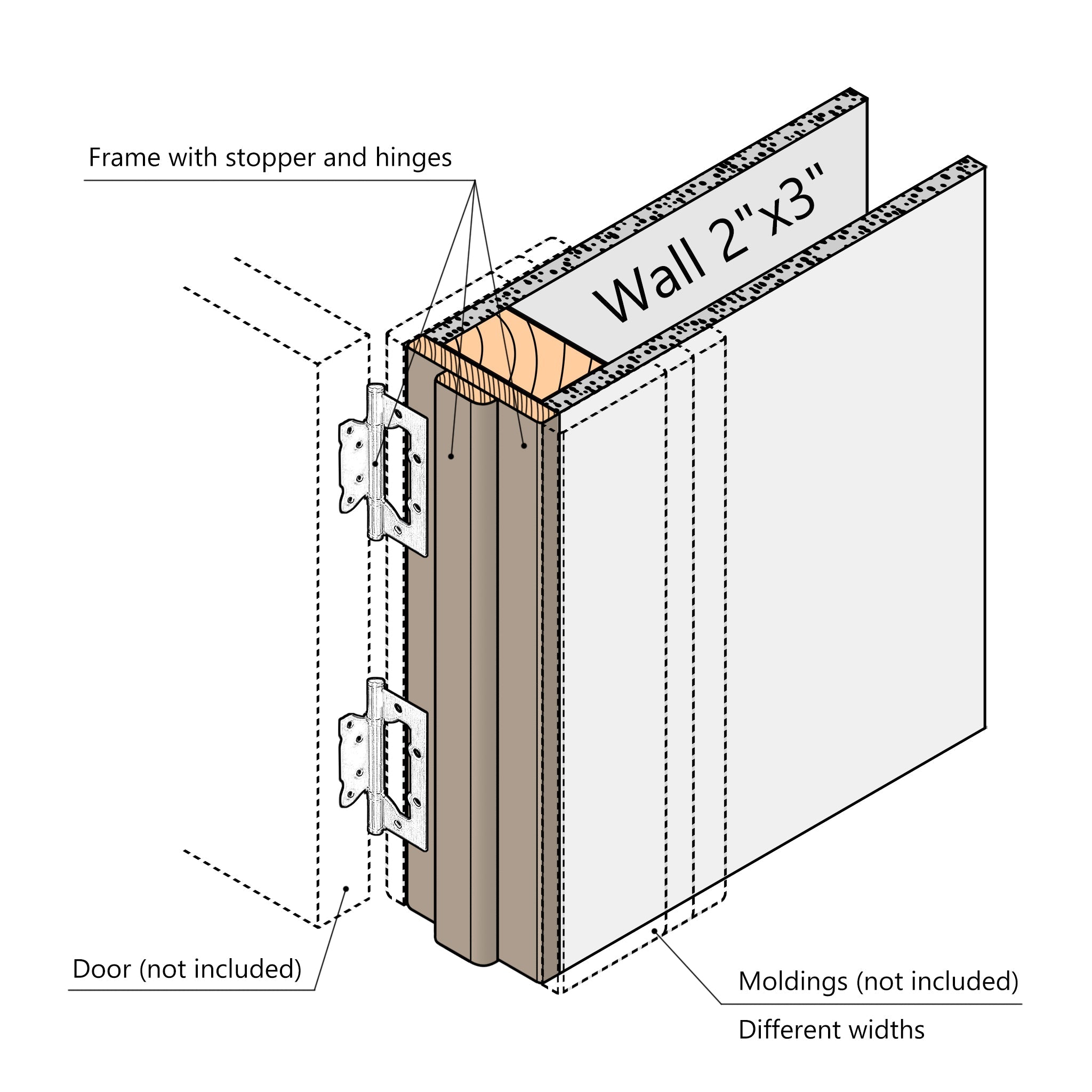 Regular Door Frame XRS - 05 - Double for 2" x 3" wall
