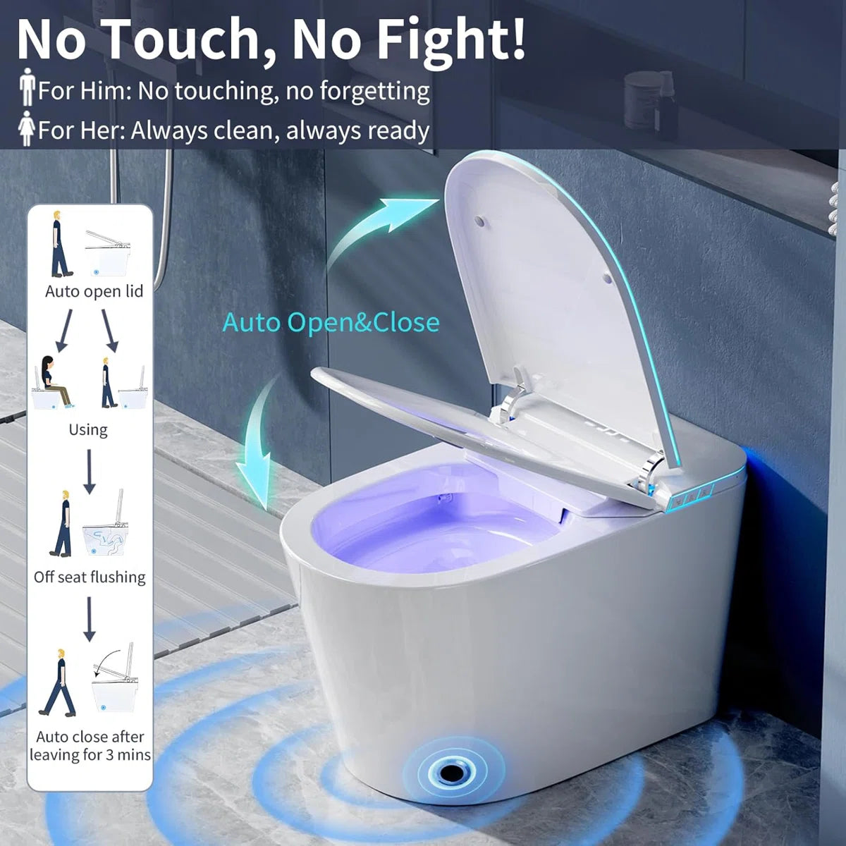 Toilette Intelligente - Jessy II